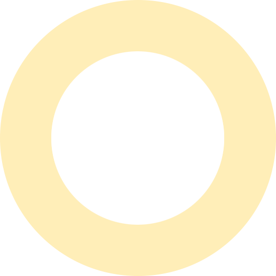 shape